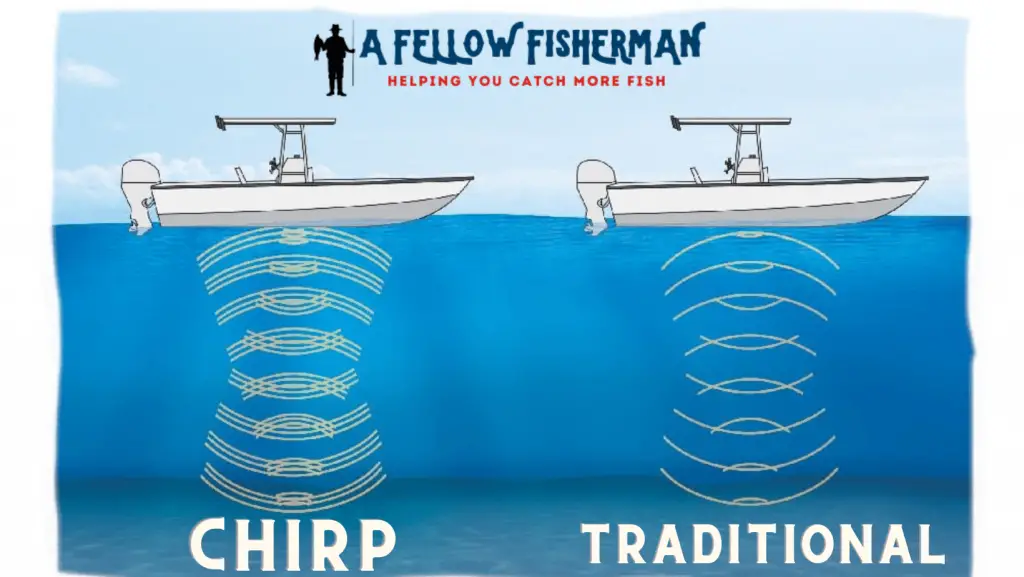 chirp vs traditional sonar
