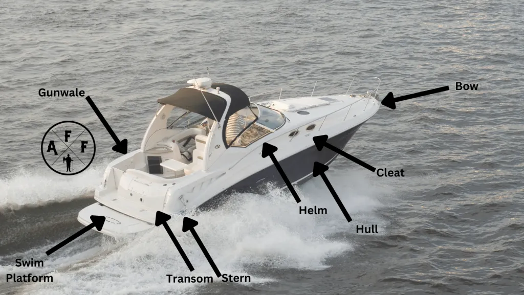 parts of a boat from side view